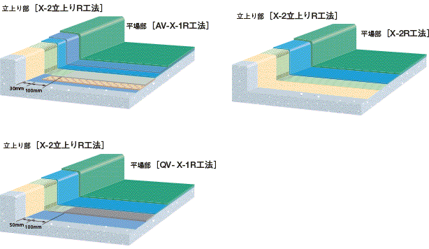 リムスプレー 公共建築工事標準仕様相当工法 Br 平成31年版